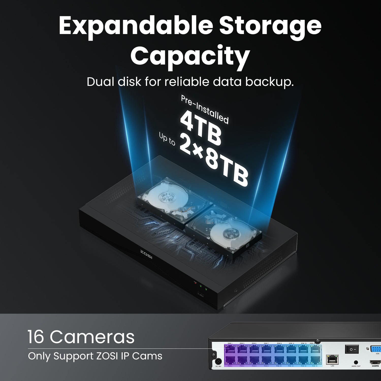 ZOSI公式】ZOSI 防犯レコーダー 16ch hdd 800万画素 poe防犯レコーダー