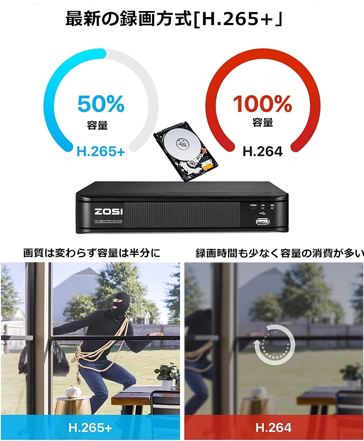 ZOSI 1080P 8ch 1tb ai機能防犯カメラレコーダー Amazon.co.jp: ZOSI 1080P 防犯レコーダー8ch 1TB ahdレコーダー