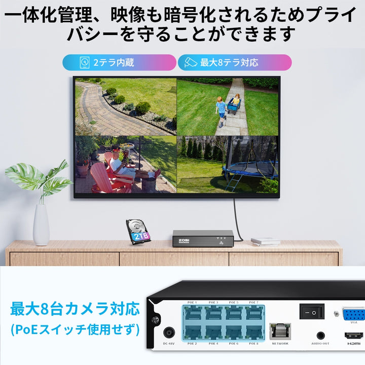 ZOSI poe防犯カメラセット4台 500万画素 poe防犯レコーダー 8ch hdd2tb ZOSI poe防犯カメラセット4台 500万画素 poe防犯レコーダー 8ch hdd2tb