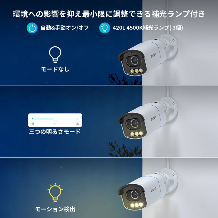 ZOSI 500万画素PoE防犯カメラ|AI機能搭載の高性能監視 - 防犯 ZOSI 500万画素PoE防犯カメラ|AI機能搭載の高性能監視 - 防犯