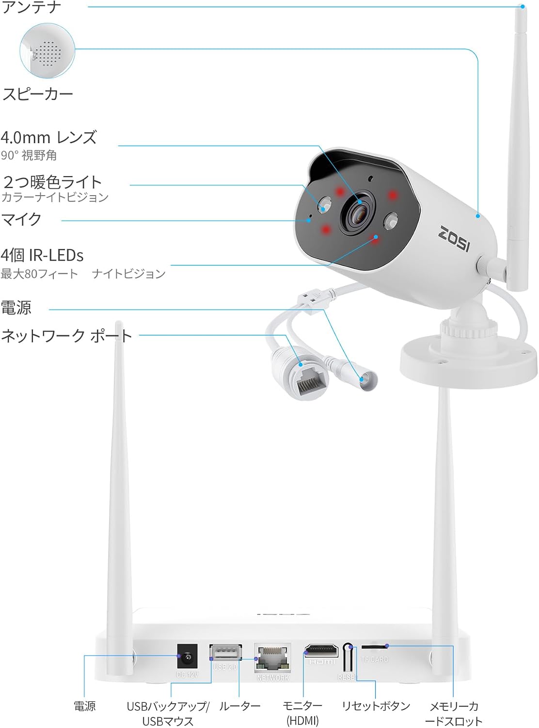 ZOSI公式】防犯カメラ ワイヤレス 屋外 工事不要 防犯カメラセット 300