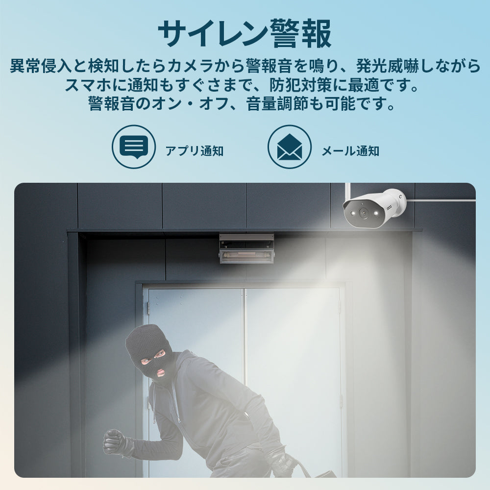新発売】【翌日配送】300万画素 Wi-Fi6 12インチモニター内蔵