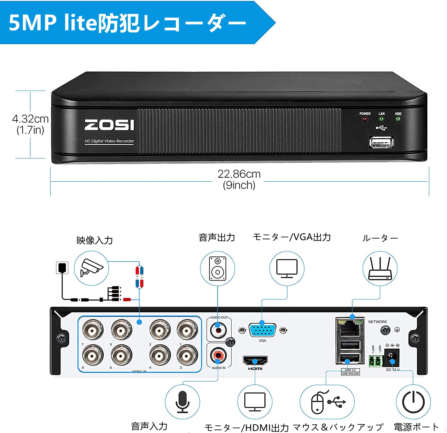 顔認識付き アナログ IP 対応 防犯 カメラ DVR 録画機 2TB HDD付 デジタルレコーダー（DVR）<レコーダーの通販（e431 ネットで簡単いい