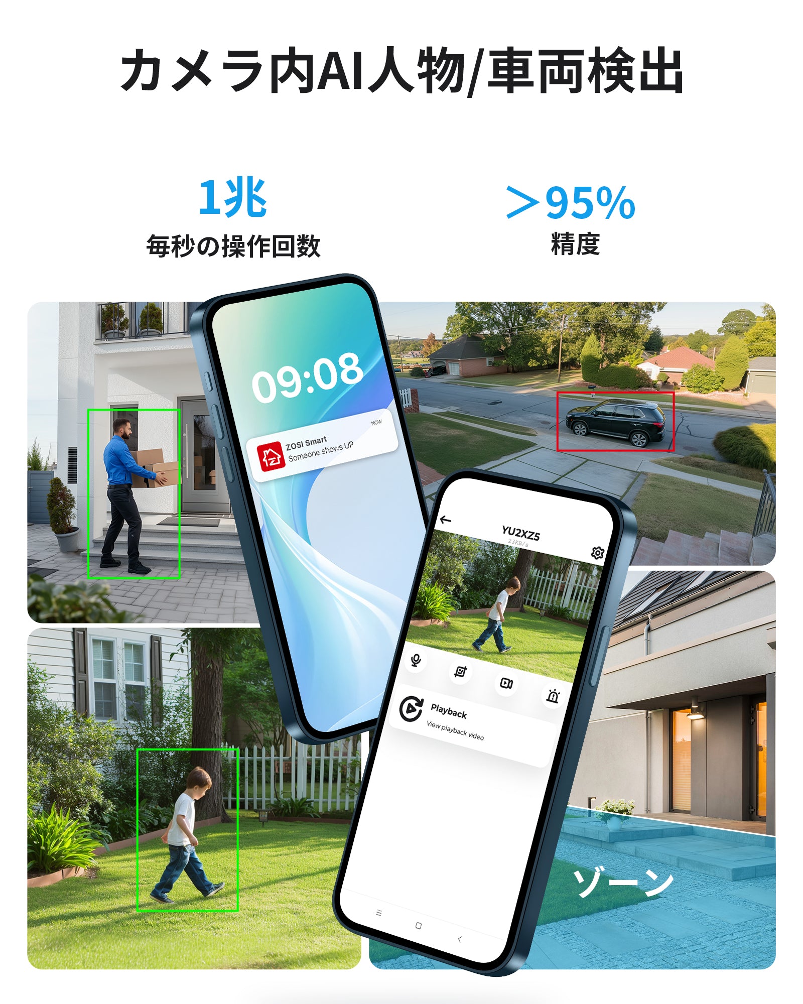 Smart Security System 防犯カメラ 7816s-p2.jpg