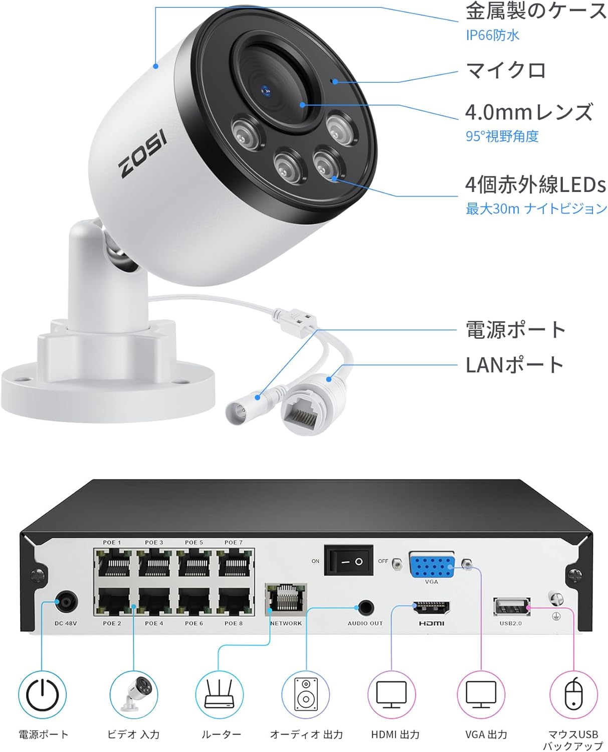 暗視機能】C180 PoE 800万画素 防犯カメラ 8CHカメラセット - 防犯