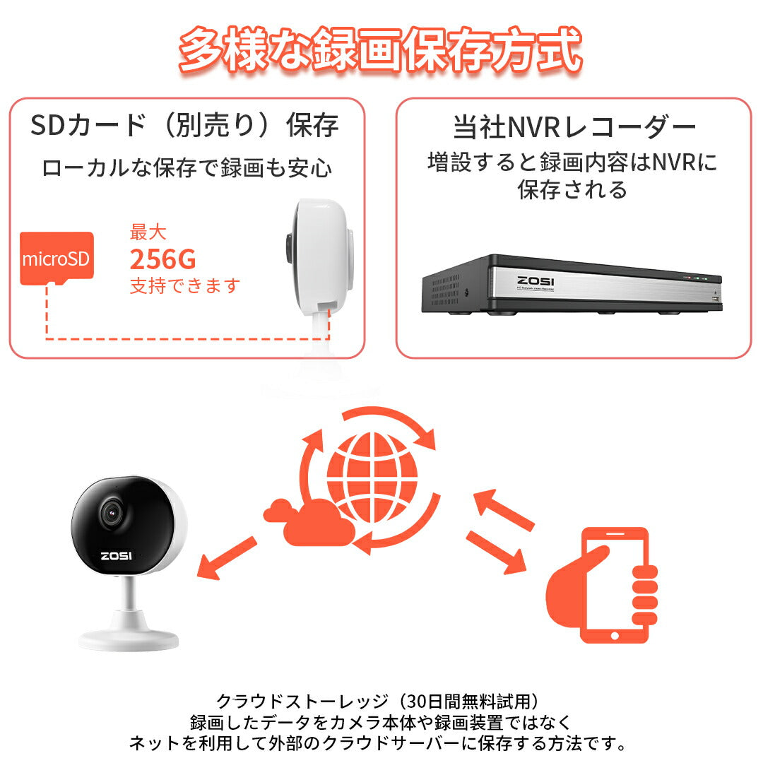 にしぞうページです EX-word 【程度A/美品】 高校生モデル カシオ 電子辞書 XD