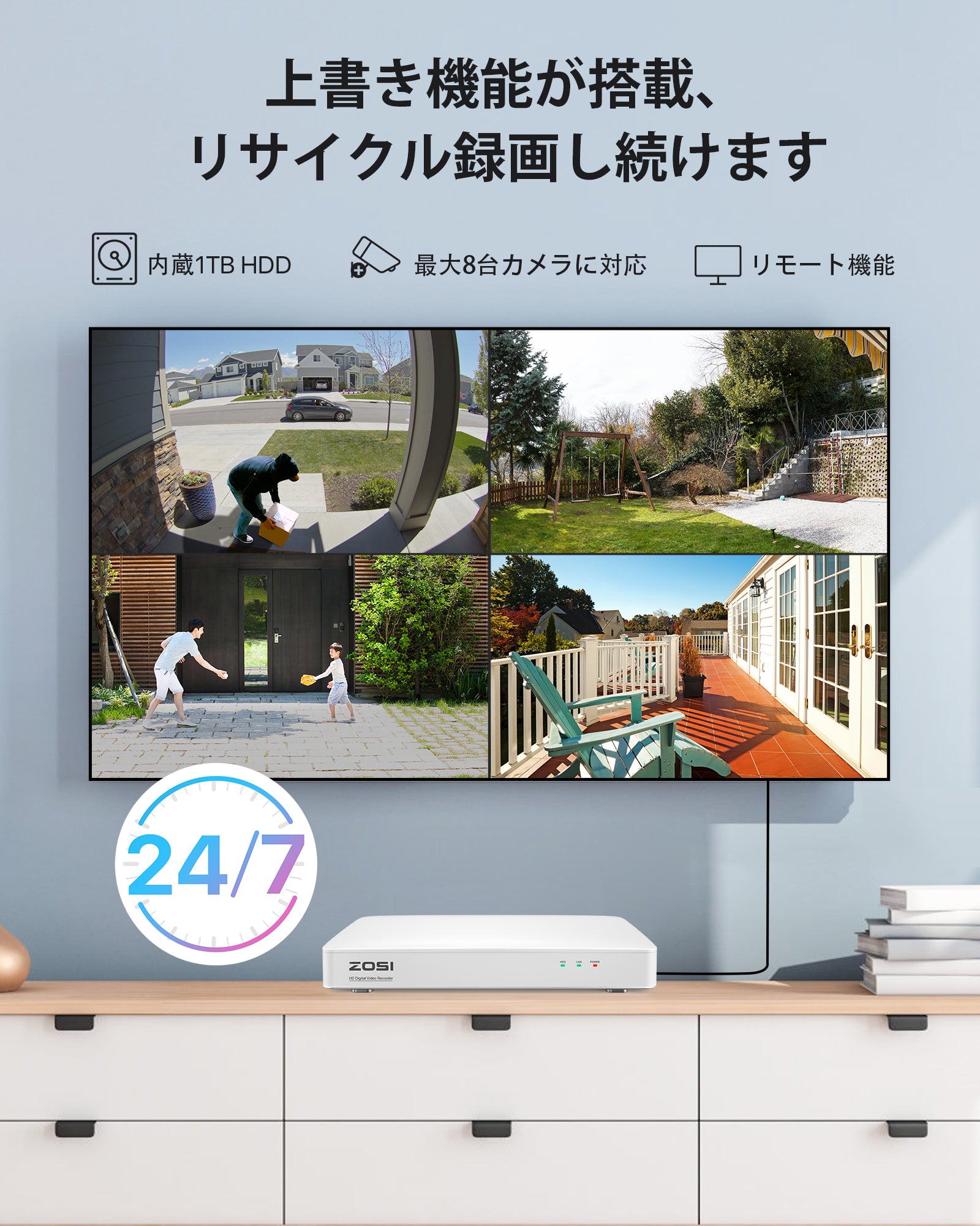 防犯カメラ 4台セット 300万画素 8chレコーダー 動体検知 1TBHDD Amazon.co.jp: ZOSI ワイヤレス防犯カメラ4台セット 300万画素