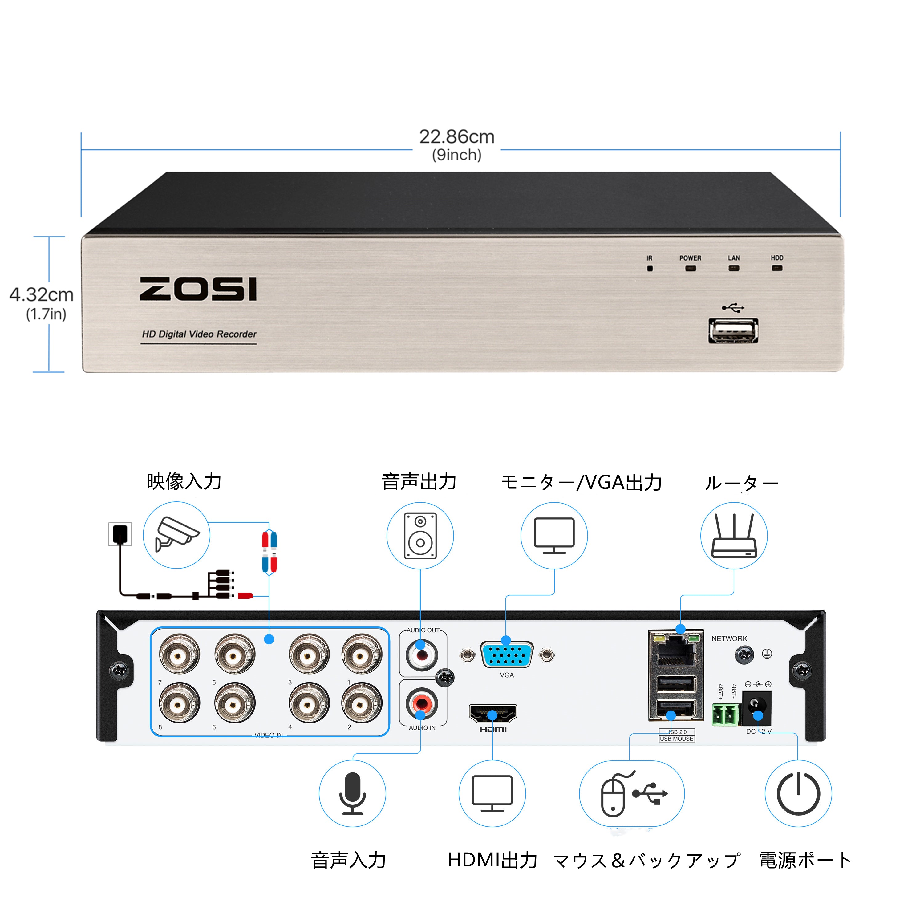 ZOSI 公式】アナログ ・防犯カメラ ・室内・ 防犯カメラレコーダー