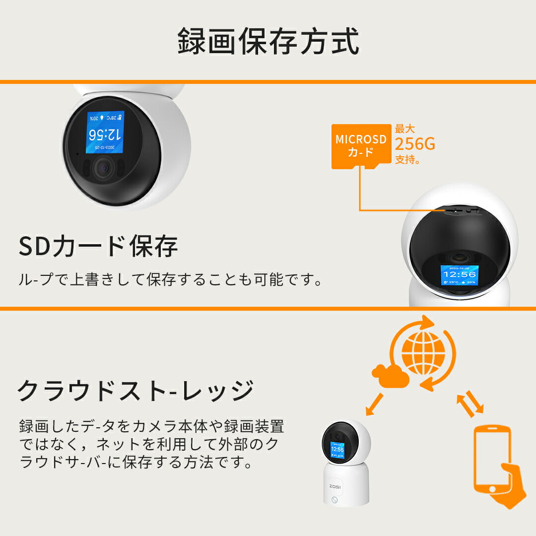 希少】ナルシス ホワイト Narciss BEGA 小型カメラ 小型 カメラ